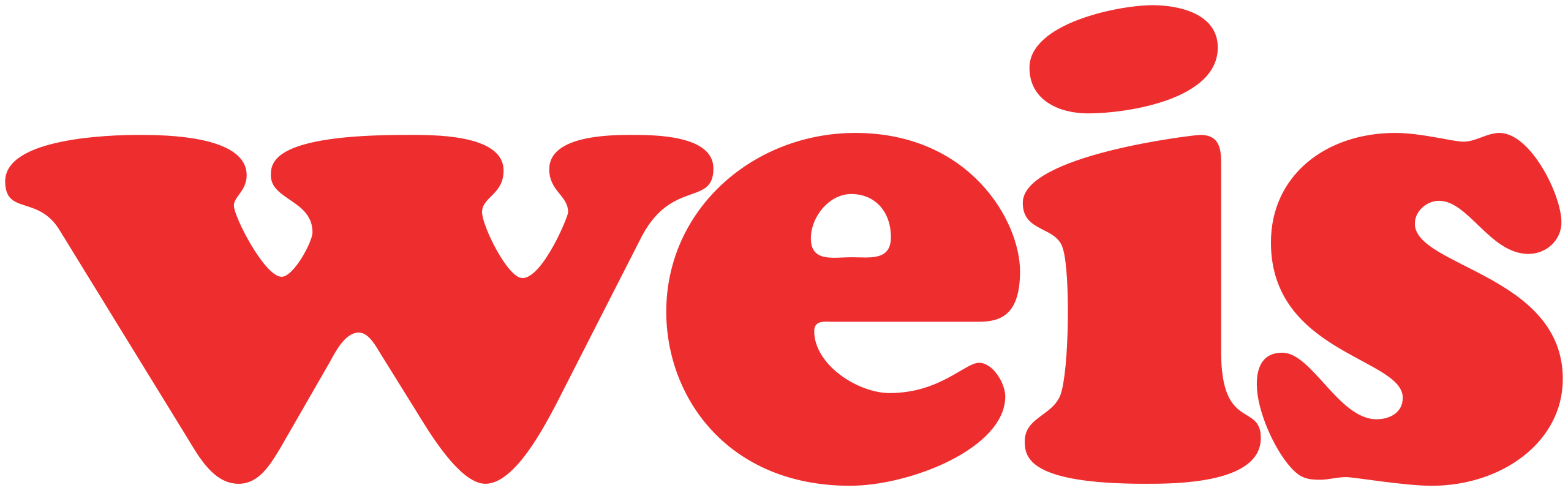 Group logo of Weis Markets